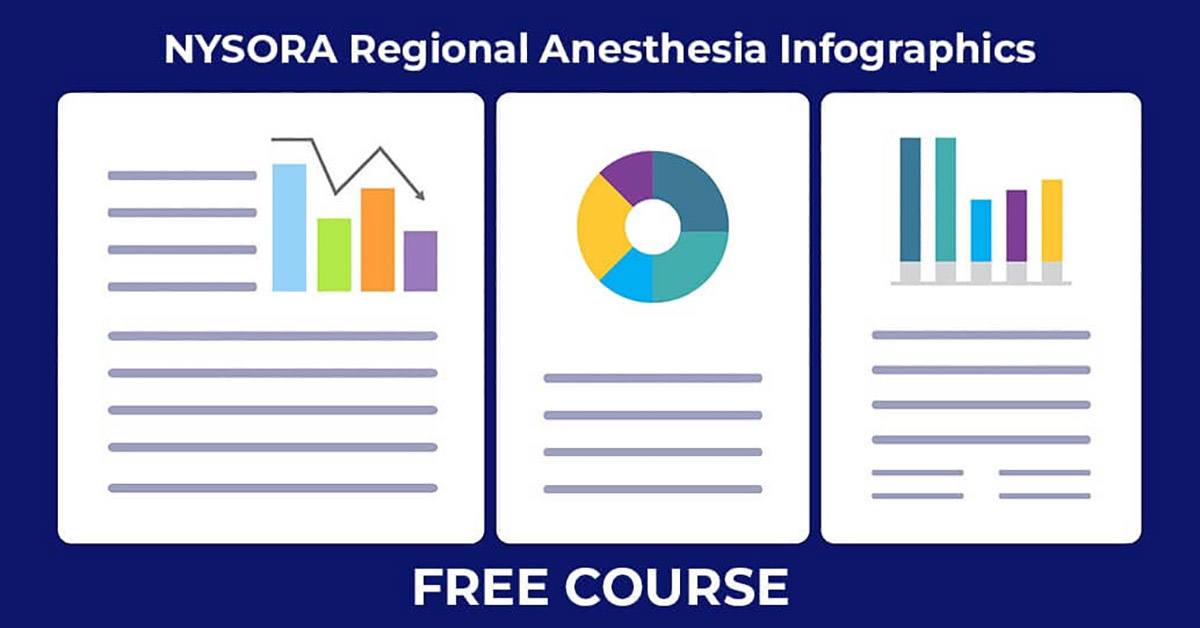 NYSORA Regional Anesthesia Infographic (Open Course)